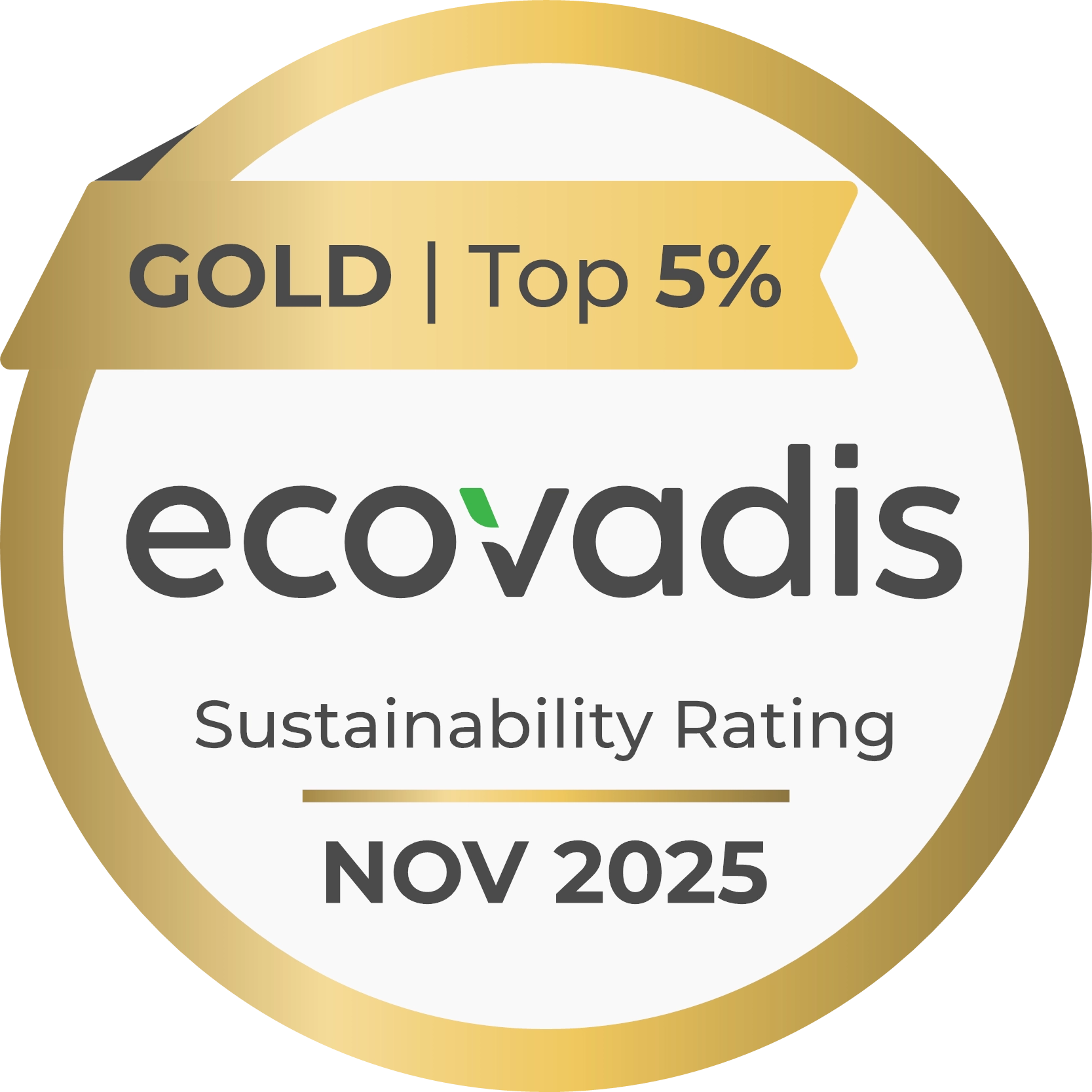 ecovadis sustainability Rating Gold Top 5% Oct 2025 für JobRad Leasing